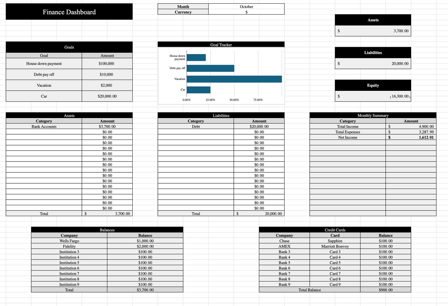 Professional Finance Dashboard
