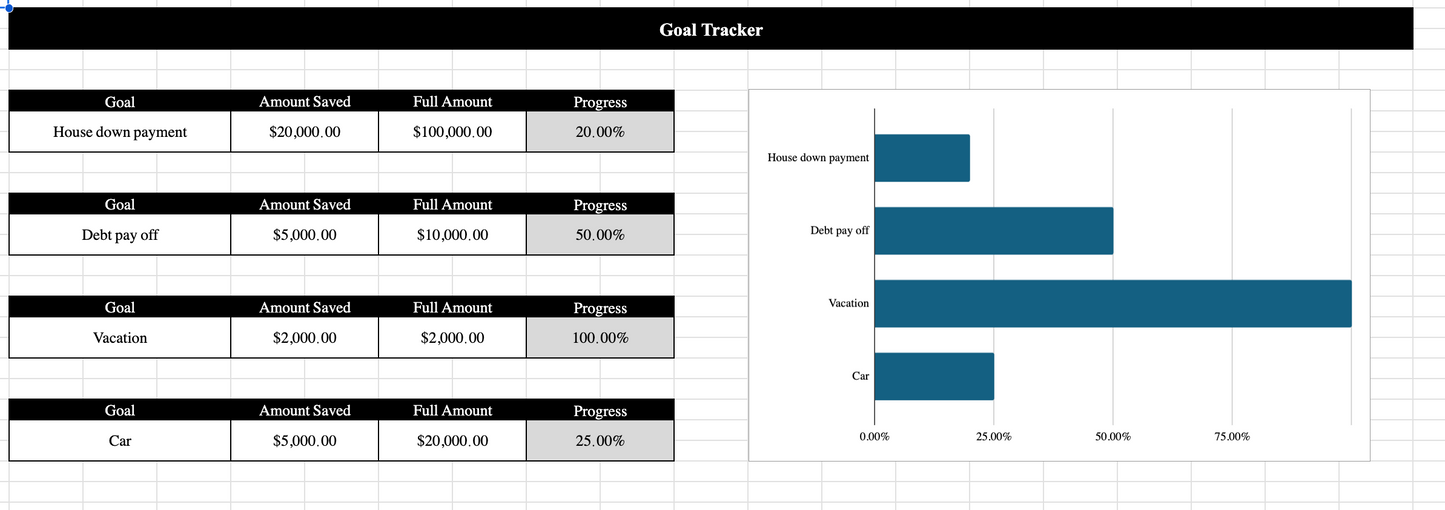 Professional Finance Dashboard