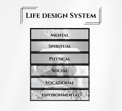 The Life Design System Program